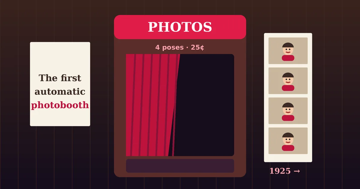 Illustration of a vintage 1925 photobooth with a red curtain and a four-photo strip